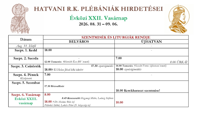 Miserend