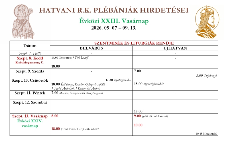 Miserend