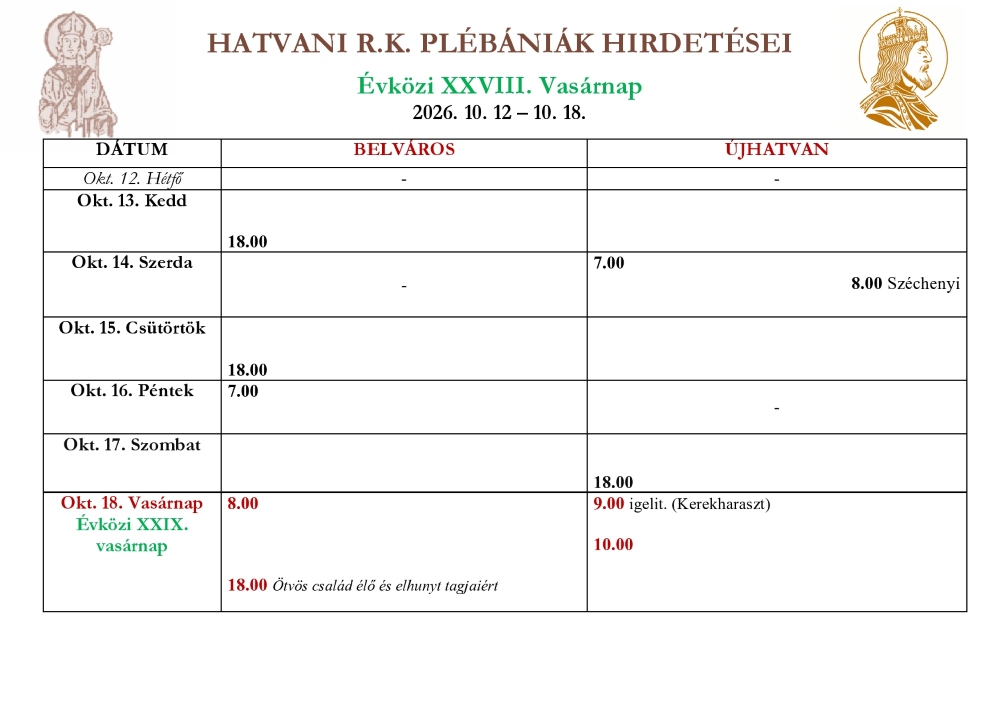 Miserend